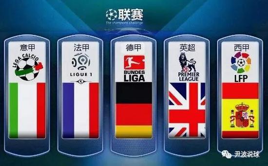 改革创新